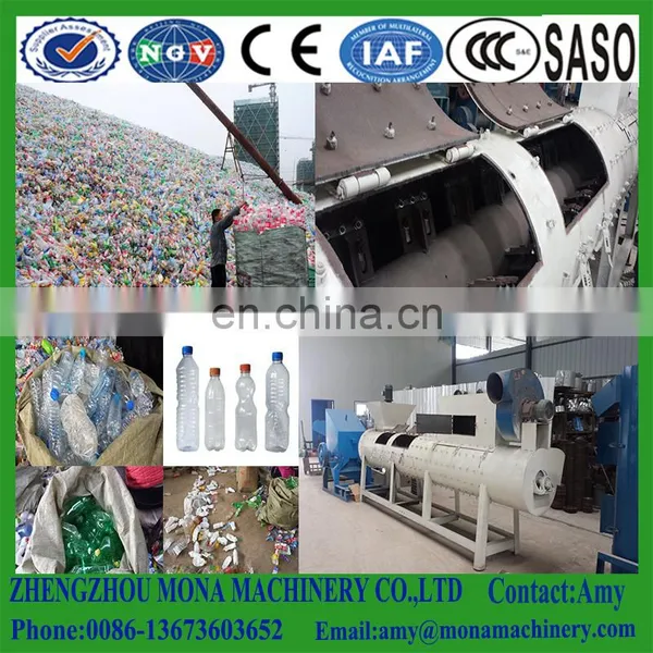 Plastic Bottle Label Peeling Machine/label Peeler Label Remover photo-3