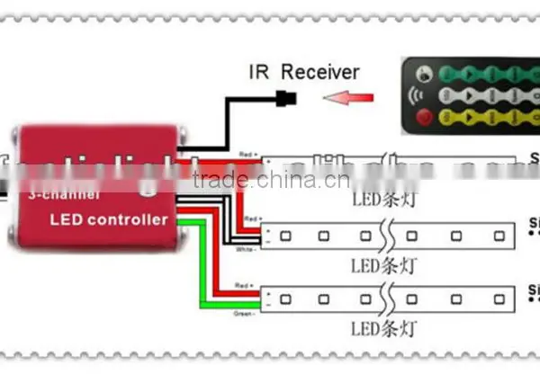 Single Colour LED Strip Controller/led Controllers/RF Led Controller photo-4