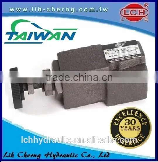 China Hydraulic Remote Control Valve photo-3