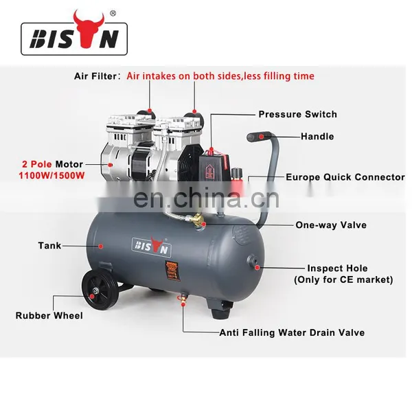 Bison China 230V 1.5Hp 24 Litre Portable Low Noise Oilless Air Compressor photo-4
