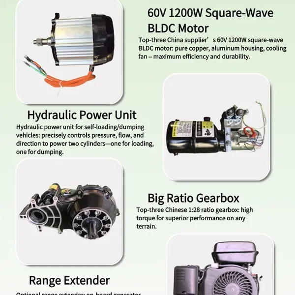 4 Wheel Drive Remote Control Cargo Transport Vehicle With Range Extender for Rough Terrain Work photo-4