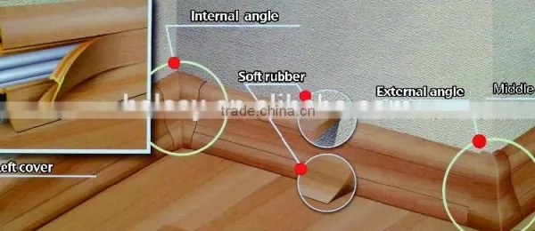 Com Pvc Floor Plinth,plastic Floor Skirting Board Wholesale photo-6