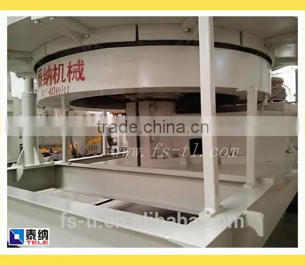 New Technology Circular Screen Mixing Granulator Construction Machine , High Strenth Gearbox Granulator Machines for Sale photo-6