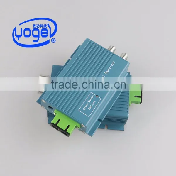WDM Optical Receiver 3 Wavelength Fiber Optic FTTH Node photo-5
