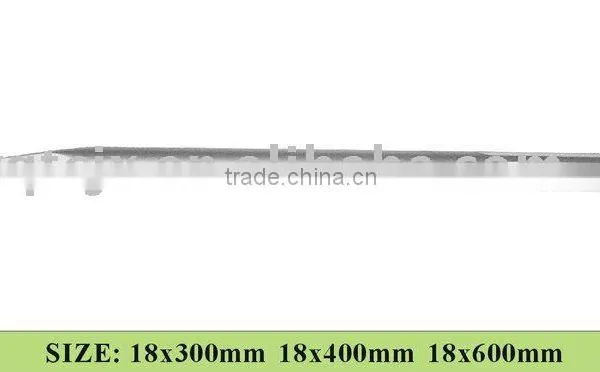 sds max chisel