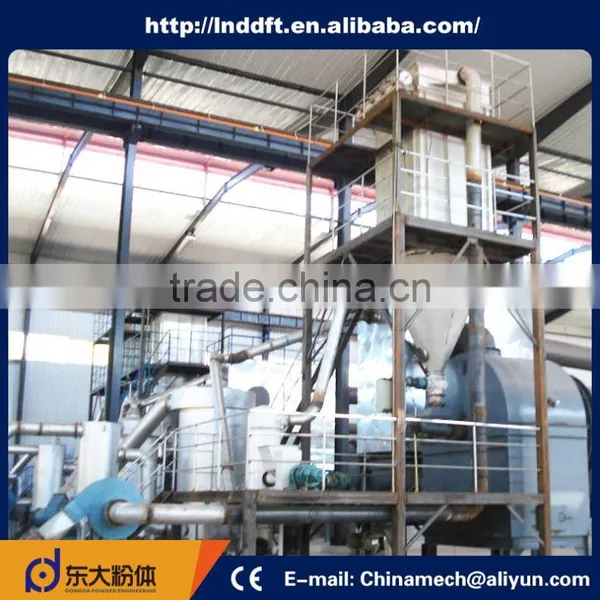 Custom-made Low Price 2016 Hot Sale Calcined Anthracite photo-2