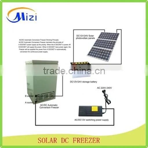 2015 Hotsale DC 12V/24V Solar Freezer 100L 150L 200L 250L photo-2