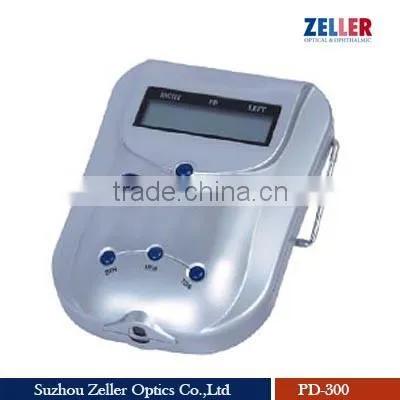 Digital pd Meter