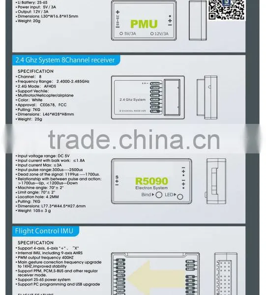 LEDO Factory Price!!!2015 New Fashion of Drone Helicopter Wireless Transmitter & Receiver photo-4