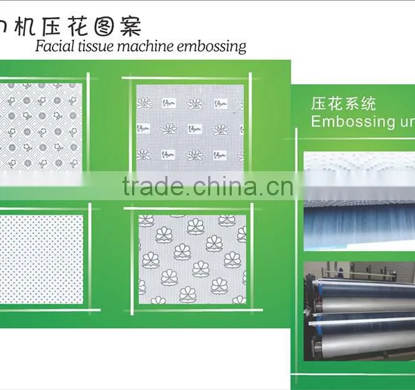 CE Certificated Napkin Paper Making Machine/High Performance Full-automatic Napkin Making photo-3