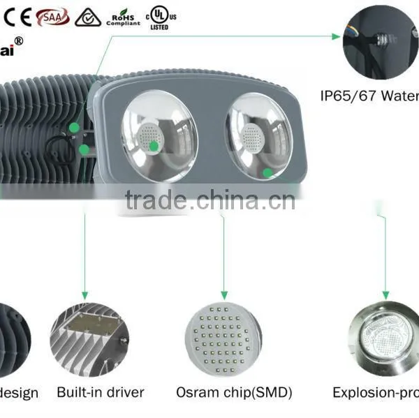 2015 Hot Sale 5 Year Warranty Dimmable and Photocell Fuction Osram High Power Led Street Light Retrofit Kit (TUV UL CE RoHS SAA) photo-3