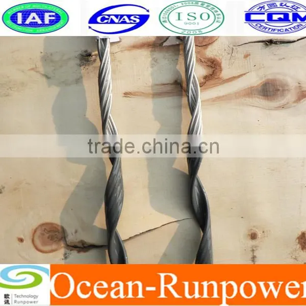 DEAD END GUY GRIP FOR ADSS OPTICAL FIBER CABLE photo-3