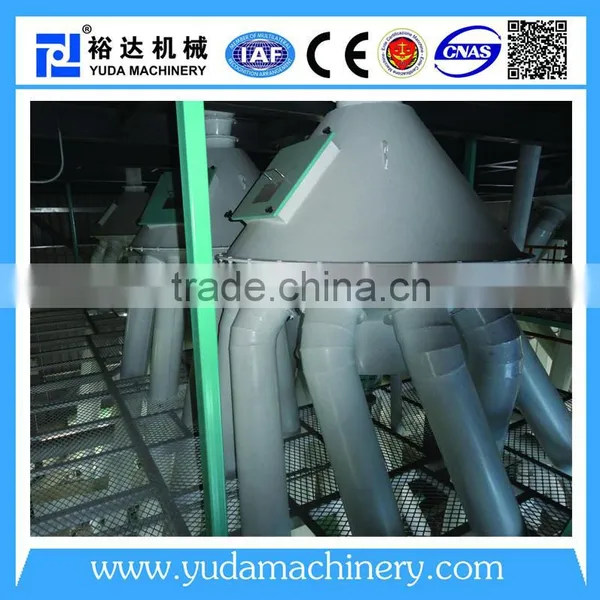 High Efficient Rotating Distributor photo-2