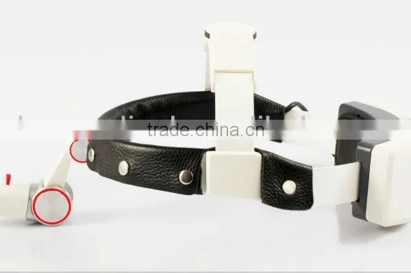 LED Headlamp