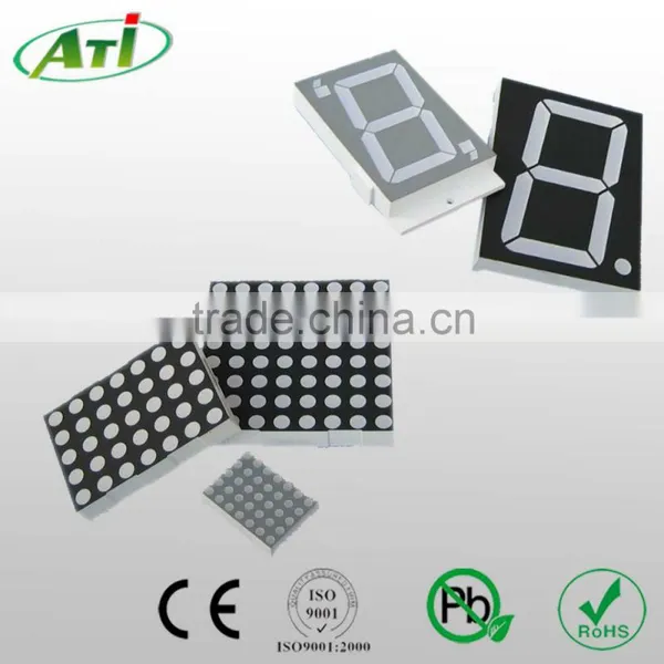 DIP LED Chip, LED Chip Factory, ISO9001 LED Chip Factory Approved photo-3