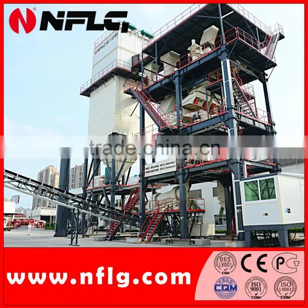Factory Direct Sell ,sand Manufacturing Plants