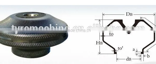 A Type Radial Tyre Curing Bladder photo-2