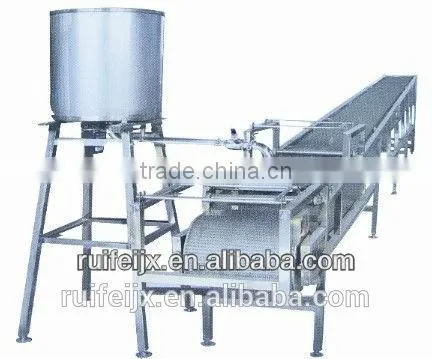 Thin and Thick Bean Curd Sheet Casting Machine photo-2