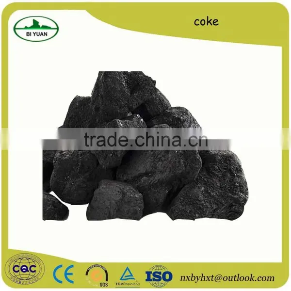 Calcined Petroleum Coke Price photo-3