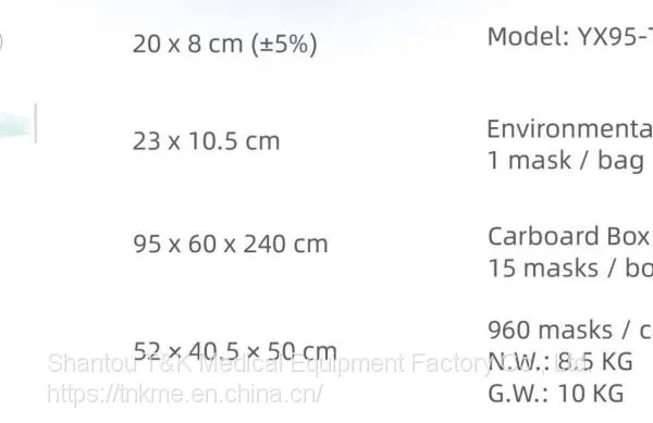3D KF94 Fish Shape Scented Protective Mask (Pink: Mint Peach Icy, Green: Mint Lime Icy, Blue: Mint Citrus Icy) is Meets the Requirements of GB2626-2019 photo-5