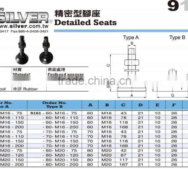 For CNC Lathe and Packing Machine Parts Use Steel Detailed Seats photo-2