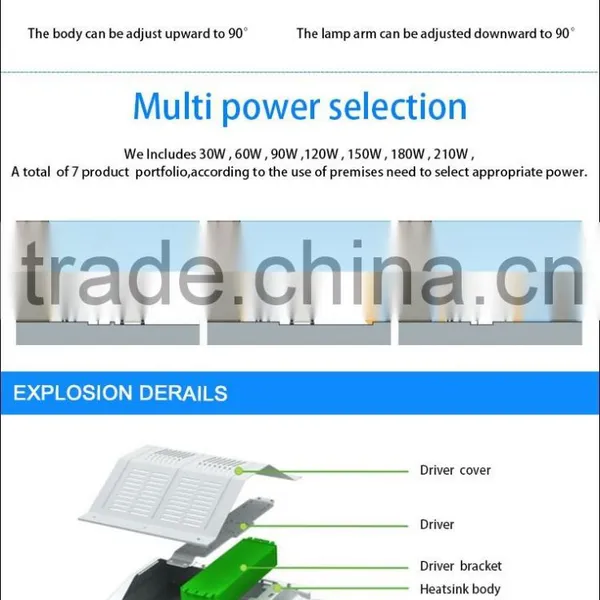 150W IP67 LED Street Lightsolar LED Street Light With 5 Years Warranty photo-3