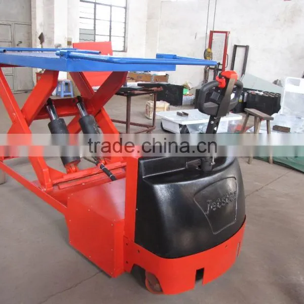 Mini Full Electric Hydraulic Scissor Lift photo-2