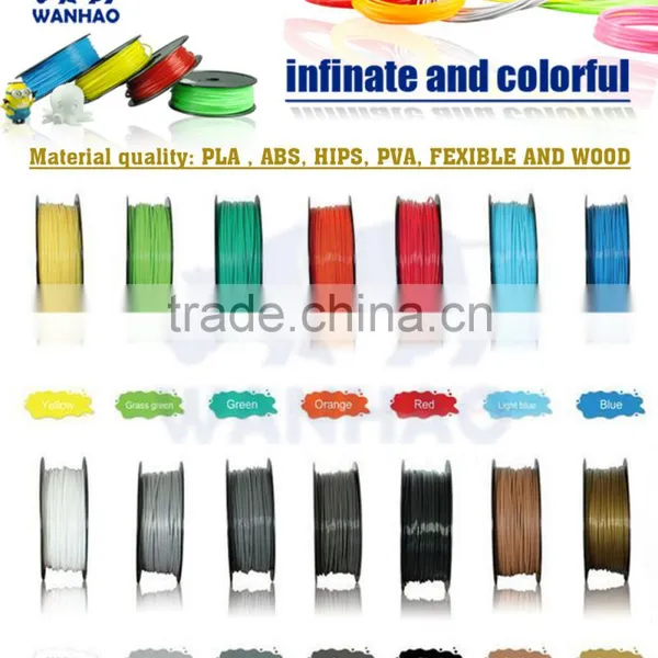 2015 Most Popular China Supplier 3d Printing Abs Filament photo-3