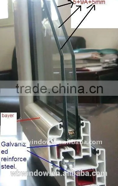 LG PVC Casement Doors(opening Inside), PVC Doors photo-2