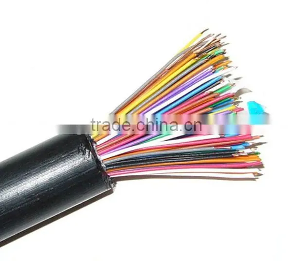 UL2586 DOUBLE SHIELD UNDERGROUND COMMUNICATION CABLE photo-2