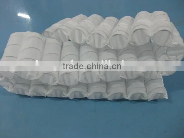 Mattress Machine Automatic Packet Spring Machine photo-3