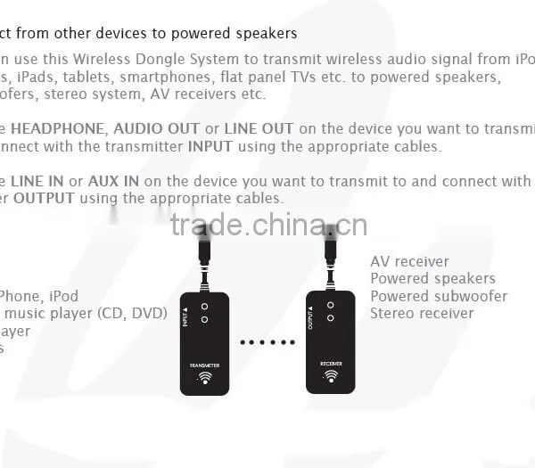 WD100 High Quality New Products on China Market Transmitter Receiver photo-6