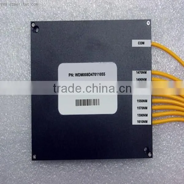 Telecommunication Equipment---WDM Module CWDM Mux-Demux