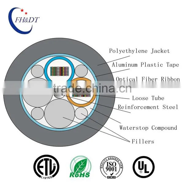 Made in China GYDTA Optical Fiber Cable