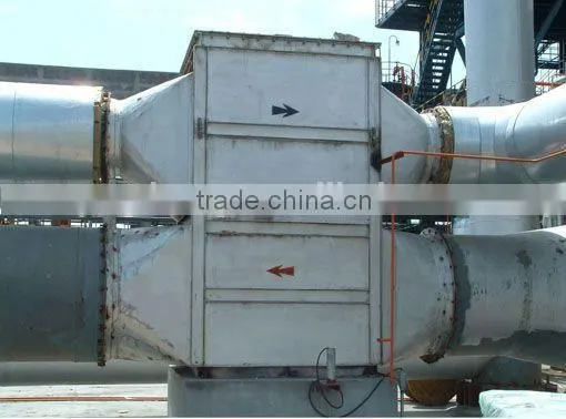 China Most Efficient Air to Air Heat Exchanger Industry photo-3