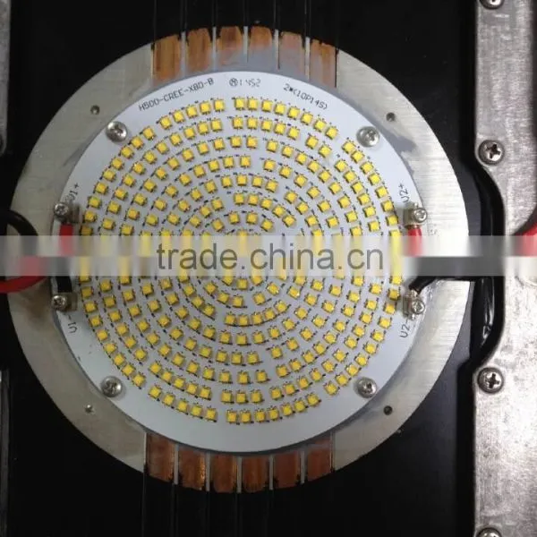 High Wattage 1000 Watt Led Flood Light,1000w Led Flood Light(ies File ) photo-2