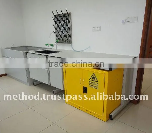 Laboratory Furniture