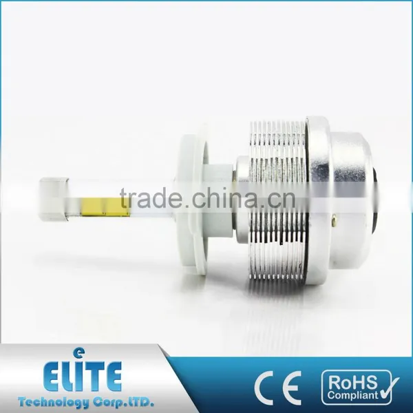High Brightness Ce Rohs Certified Automobile Lamp Wholesale photo-6