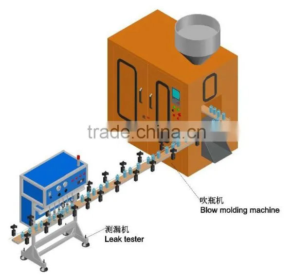 Four Heads to Test PET Bottle Leak Detector photo-2