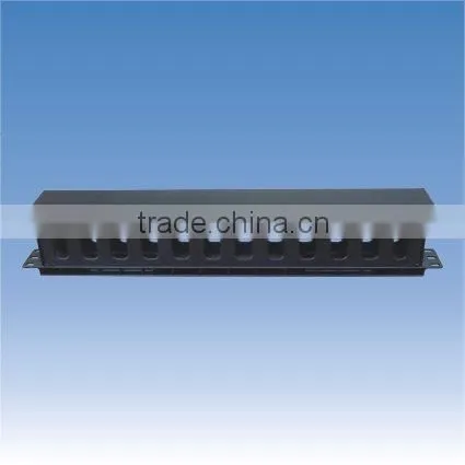 cat5e patch panel/ cat 6a patch panel
