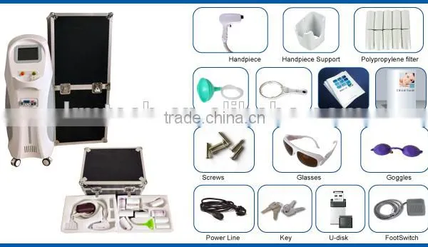 Hottest Professional Supplier Wanted Cheap Permanent Hair Removal Machine Elight 808 photo-5