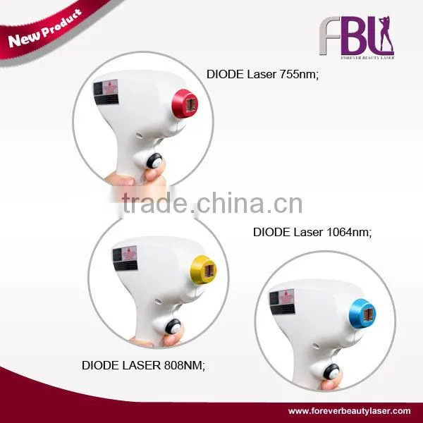 Underarm Hair Removal Diode Home Laser 808nm Hair Removal Machine photo-2