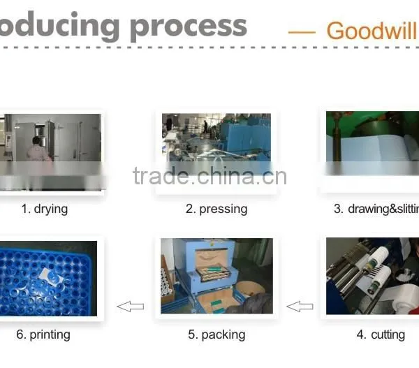 Waterproof Ptfe Thread Seal Tape photo-3