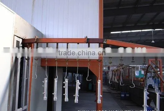 Powder Coating Line