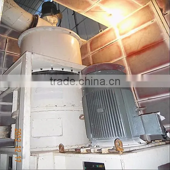 Ultrafine Powder Processing / Ultrafine Grinding Mill / Ultrafine Mill photo-6