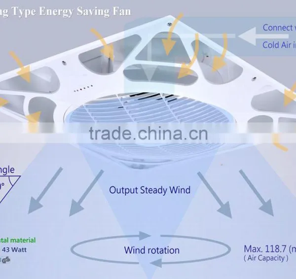 Energy Saving Ceiling Fan 60X60 cm False Ceiling Fan photo-3