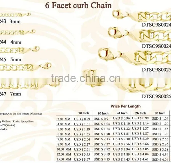 Gold Plated 6 Facet Curb Chain, 6 mm Curb Chain photo-2