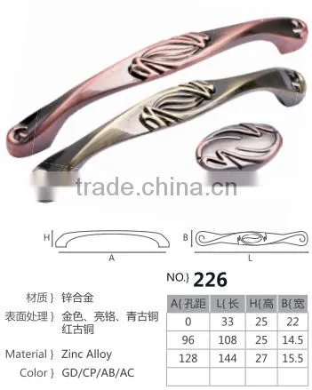 Popular Handle 2016 photo-4