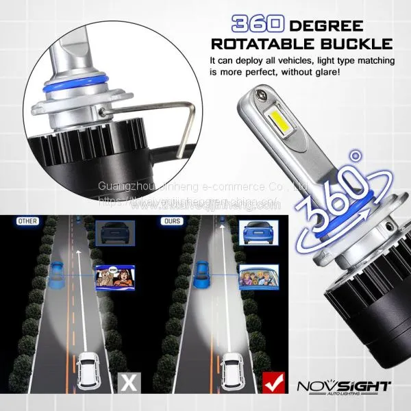 Novsight 9005 LED Headlight 360° Rotatable Buckle photo-5