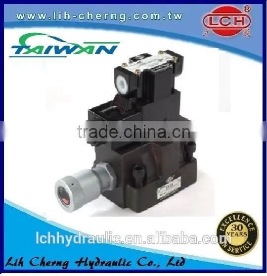 Cheap Rexroth Valve Type Flow Control Valve Hydraulic Control Valve photo-6